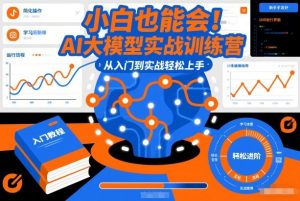 小白也能会！AI大模型实战训练营，从入门到实战轻松上手-网创项目