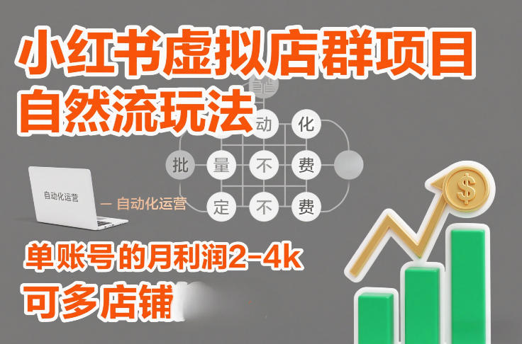 小红书虚拟店群项目，自然流玩法，批量自动化，稳定不费号，单账号的月利润2-4k，可多店矩阵-网创项目