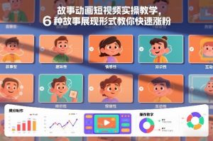 故事动画短视频实操教学，6种故事展现形式教你快速涨粉-网创项目