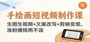 手绘画短视频制作课：生图生视频+文案改写+剪映变现，涨粉赚钱两不误-网创项目