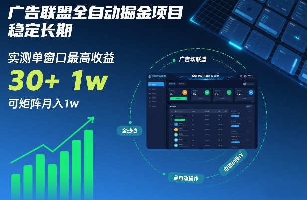 广告联盟全自动掘金项目，稳定长期，实测单窗口最高收益30+，可矩阵月入1w+【揭秘】-网创项目