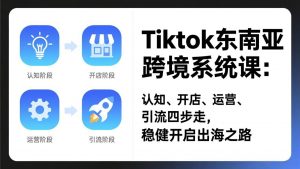 TikTok东南亚跨境系统课：认知、开店、运营、引流四步走，稳健开启出海之路-网创项目