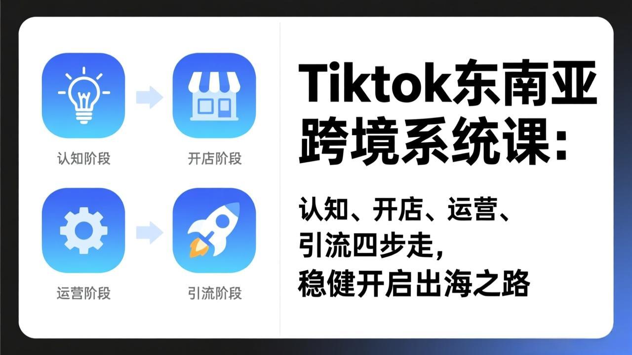 TikTok东南亚跨境系统课：认知、开店、运营、引流四步走，稳健开启出海之路-网创项目