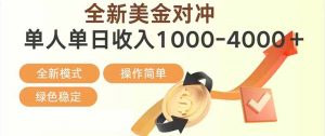 日赚1700—4000+，全新美金对冲项目，合规稳定，创业优选，可放大。-网创项目