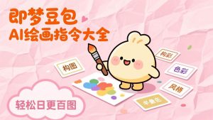 即梦豆包AI绘画指令大全:海量关键词库一键复制,出图效率提升10倍,轻松日更百图-网创项目