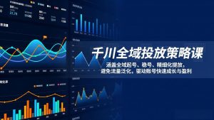 千川全域投放策略课：涵盖全域起号、稳号、精细化投放，避免流量泛化，驱动账号快速成长与盈利-网创项目