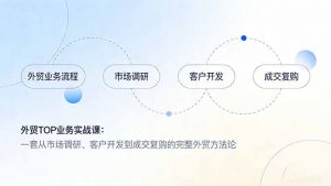 外贸TOP业务实战课：一套从市场调研、客户开发到成交复购的完整外贸方法论-网创项目
