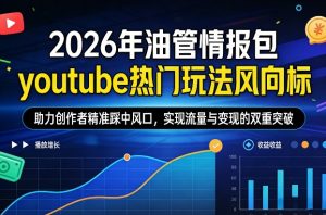 2026年油管情报包，youtube热门玩法风向标，助力创作者精准踩中风口，实现流量与变现的双重突破-网创项目