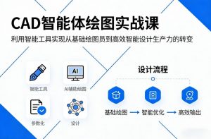 CAD智能体绘图实战课，利用智能工具，实现从基础绘图员到高效智能设计生产力的转变-网创项目