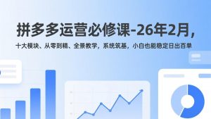 拼多多运营必修课-26年2月,十大模块、从零到精、全景教学,系统筑基,小白也能稳定日出百单-网创项目