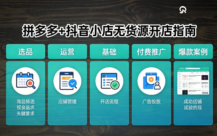 拼多多+抖音小店无货源开店，包括：选品、运营、基础、付费推广、爆款案例等(更新26年2月)-网创项目