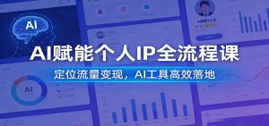 AI赋能个人IP全流程课:定位流量变现,AI工具高效落地-网创项目