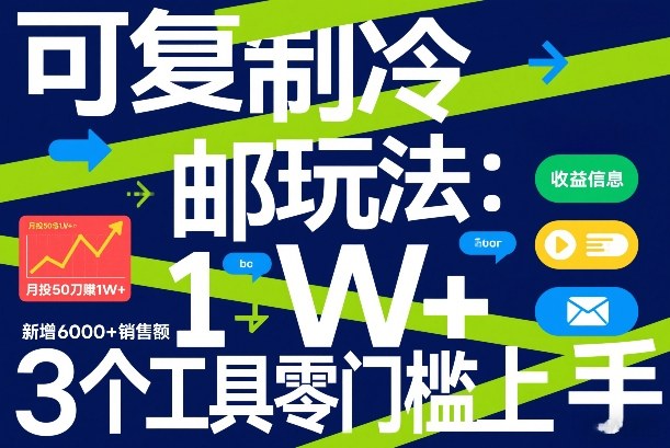 可复制冷邮件玩法：月投50刀賺1W+，新增6000+销售额，3个工具零门槛上手-网创项目