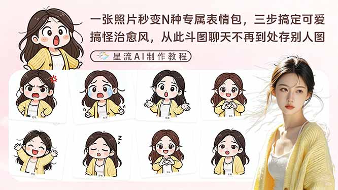 一张照片秒变N种专属表情包，三步搞定可爱搞怪治愈风，从此斗图聊天不再到处存别人图-网创项目