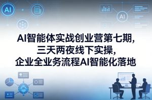 AI智能体实战创业营第七期,三天两夜线下实操,企业全业务流程AI智能化落地(26年1月20-22号)-网创项目