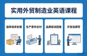 实用外贸制造业英语课程,教你专业处理送样请求、应对生产意外、回复品质投诉、撰写开发信等-网创项目