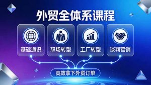 外贸全体系课程:覆盖基础通识+职场转型+工厂转型+谈判营销,一套流程帮你高效拿下外贸订单-网创项目