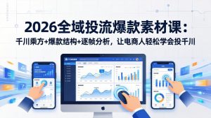2026全域投流爆款素材课：千川乘方+爆款结构+逐帧分析，让电商人轻松学会投千川-网创项目