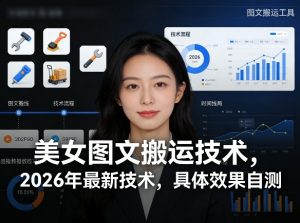 美女图文搬运技术，2026年最新技术，具体效果自测-网创项目