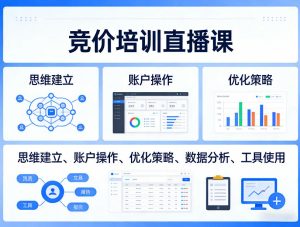竞价培训直播课，覆盖思维建立、账户操作、优化策略、数据分析、工具使用等，全方位提升效果-网创项目