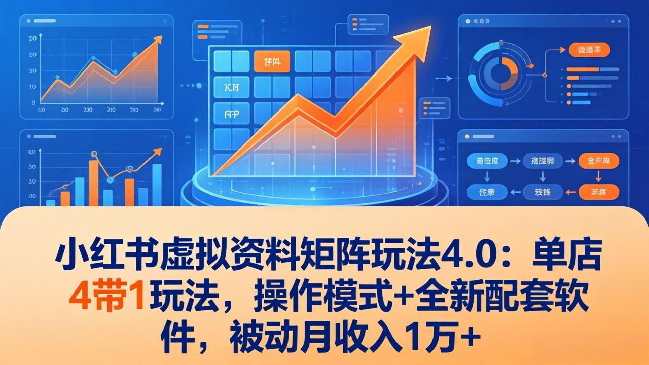 小红书虚拟资料矩阵玩法4.0：单店4带1玩法，操作模式+全新配套软件，被动月收入1万+-网创项目