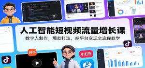 人工智能短视频流量增长课:数字人制作,爆款打造,多平台变现全流程教学-网创项目
