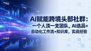 AI赋能跨境头部社群:一个人顶一支团队,AI选品+自动化工作流+知识库,实战经验-更新3月-网创项目