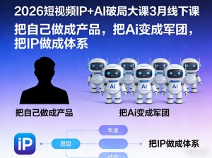 2026短视频IP+AI破局大课3月线下课，把自己做成产品，把Ai变成军团，把IP做成体系-网创项目
