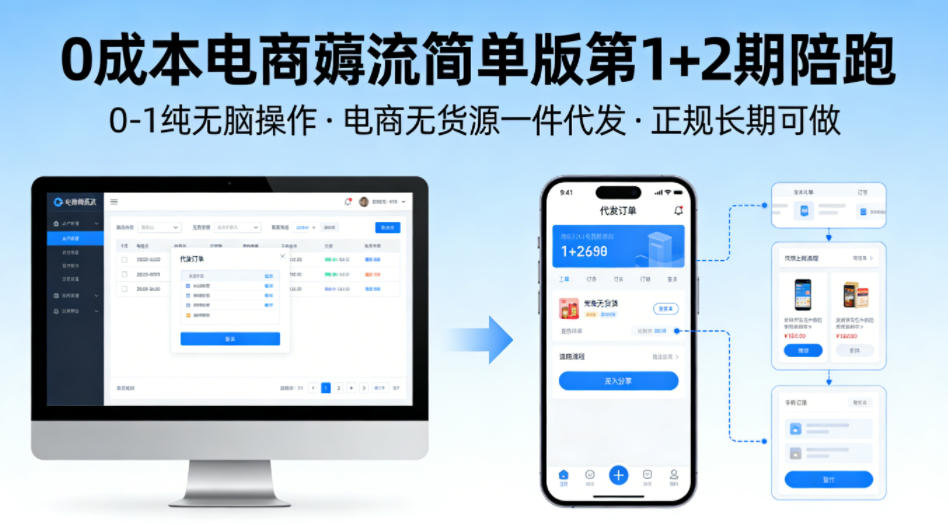 0成本电商薅流简单版第1+2期陪跑，0-1纯无脑操作，电商无货源一件代发，正规长期可做-网创项目