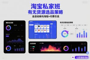 淘宝私家班，有无货源选品策略，高成功率爆款全流程打法，全店动销与淘短+付费引流(更新2026年4月)-网创项目
