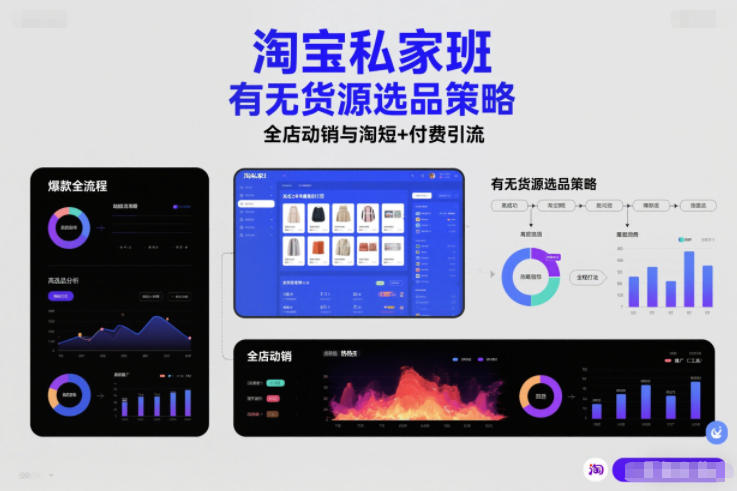 淘宝私家班，有无货源选品策略，高成功率爆款全流程打法，全店动销与淘短+付费引流(更新2026年4月)-网创项目