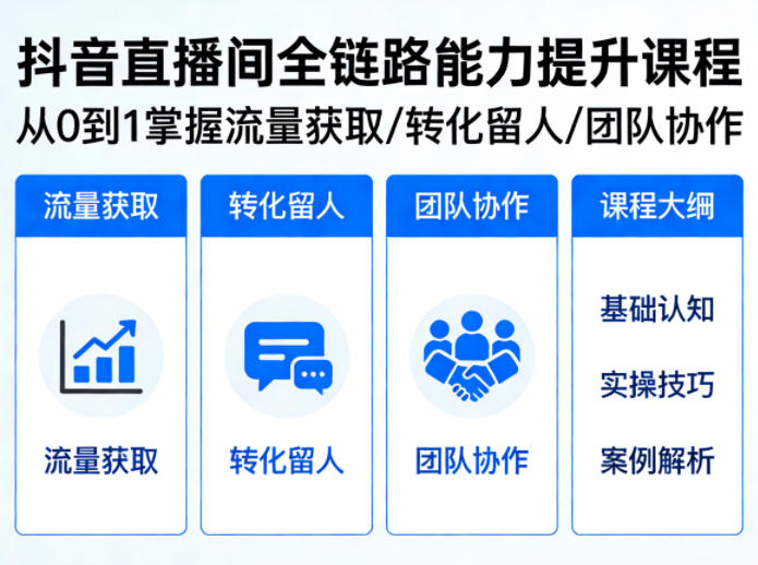 抖音直播间浓缩版视频课程，从0到1掌握直播间流量获取、转化留人、团队协作的全链路能力-网创项目