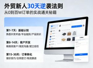 外贸新人30天逆袭法则，教你从0到百W订单的实战通关秘籍-网创项目