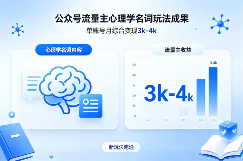 公众号流量主新跑通心理学名词玩法，单账号月综合变现3k-4k-网创项目