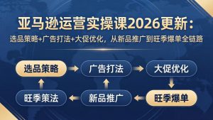亚马逊运营实操课2026更新：选品策略+广告打法+大促优化，从新品推广到旺季爆单全链路-网创项目