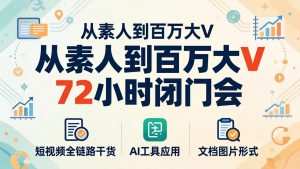 从素人到百万大V 72小时闭门会：短视频全链路干货+AI工具应用，文档图片形式轻松学变现-网创项目