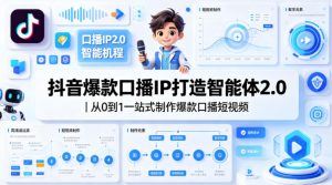 抖音爆款口播IP打造智能体2.0｜从0到1一站式制作爆款口播短视频-网创项目