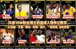 抖音10W粉丝博主的篮球人物传记教学，从选题–文案–素材–剪辑–成片，一镜到底，轻松签约精选独家-网创项目
