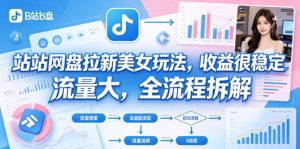 B站网盘拉新美女玩法，收益很稳定，流量大，全流程拆解-网创项目