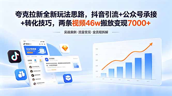 夸克拉新全新玩法思路，抖音引流+公众号承接+转化技巧，两条视频46w搬放 变现7000+-网创项目