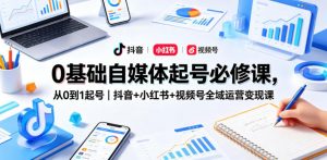 0基础自媒体起号必修课，从0到1起号｜抖音+小红书+视频号全域运营变现课-网创项目