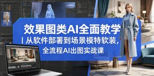 效果图类AI全面教学｜从软件部署到场景模特软装，全流程AI出图实战课-网创项目