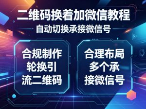 二维码换着加微信教程,自动切换承接微信号,合规制作轮换引流二维码,合理布局多个承接微信号-网创项目