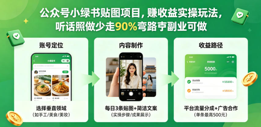 公众号小绿书贴图项目，赚收益实操玩法，听话照听话照少走90%弯路丨副业可做-网创项目