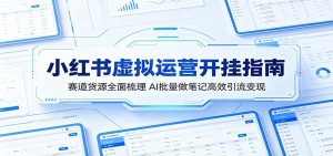 小红书虚拟运营开挂指南:赛道货源全面梳理,AI批量做笔记高效引流变现-网创项目