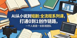 AI从小说到短剧全流程系列课，打通0到1创作链路，一个人就是一支影视团队-网创项目