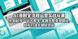 AI漫剧全流程运营实战课从创作到起号一站式教学，掌握完整变现路径，轻松打造长期轻资产副业-网创项目