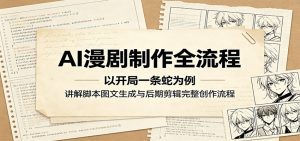 AI漫剧制作全流程：以开局一条蛇为例，讲解脚本图文生成与后期剪辑完整创作流程-网创项目