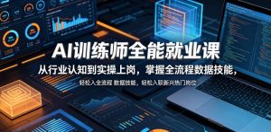AI训练师全能就业课，从行业认知到实操上岗，掌握全流程数据技能，轻松入职新兴热门岗位-网创项目