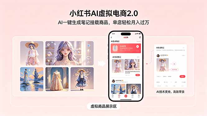 小红书AI虚拟电商2.0，AI一键生成笔记挂载商品，单店轻松月入过万-网创项目